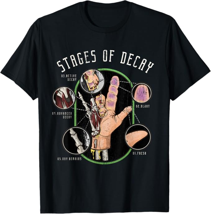 Stages of Decay Tee